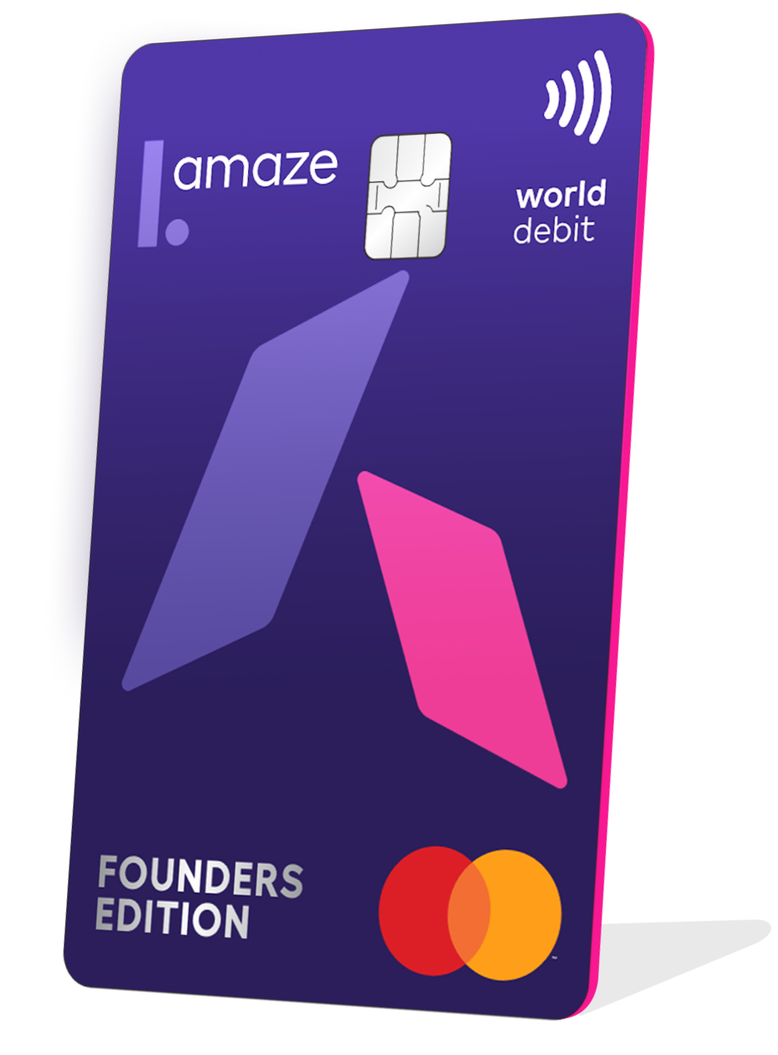 Amaze Holding Company Credit Card Rewards Program