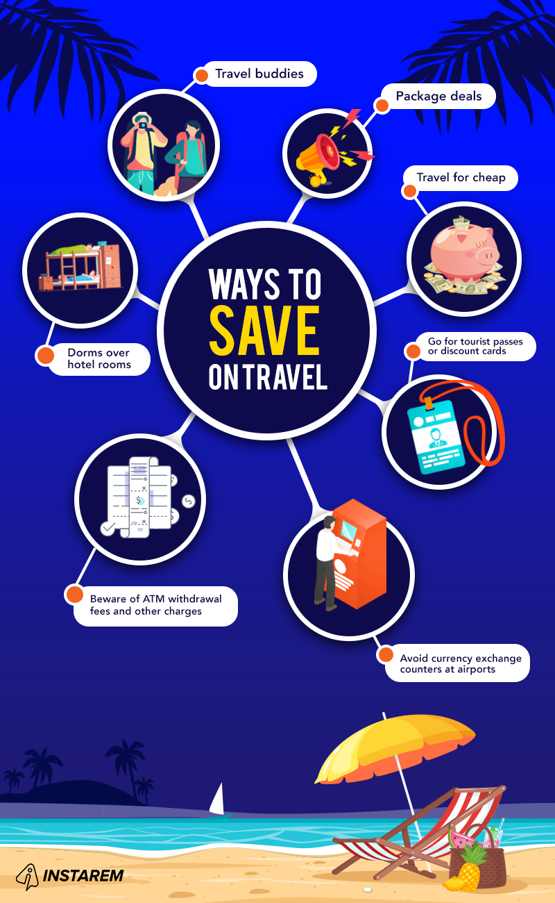 How To Travel On A Student Budget & #SaveMore