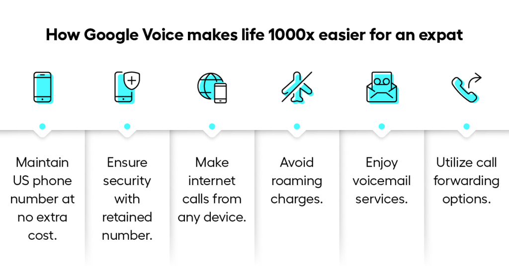6 reasons why google voice is good for expats
