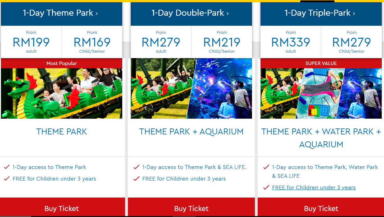 Legoland Malaysia ticket price – one time pass