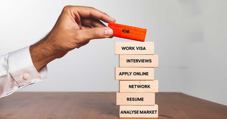 How to get a job in London from India 2025: (6 easy steps)