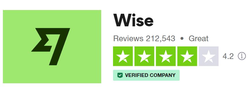 wise rating