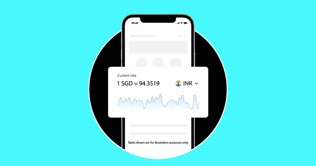 Daily Transfer Limits and Requirements for Sending SGD to Indonesia blog image