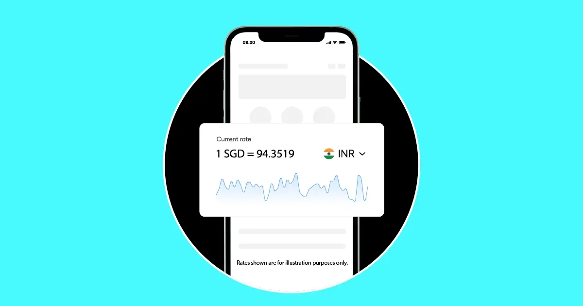 Daily Limits for sending SGD