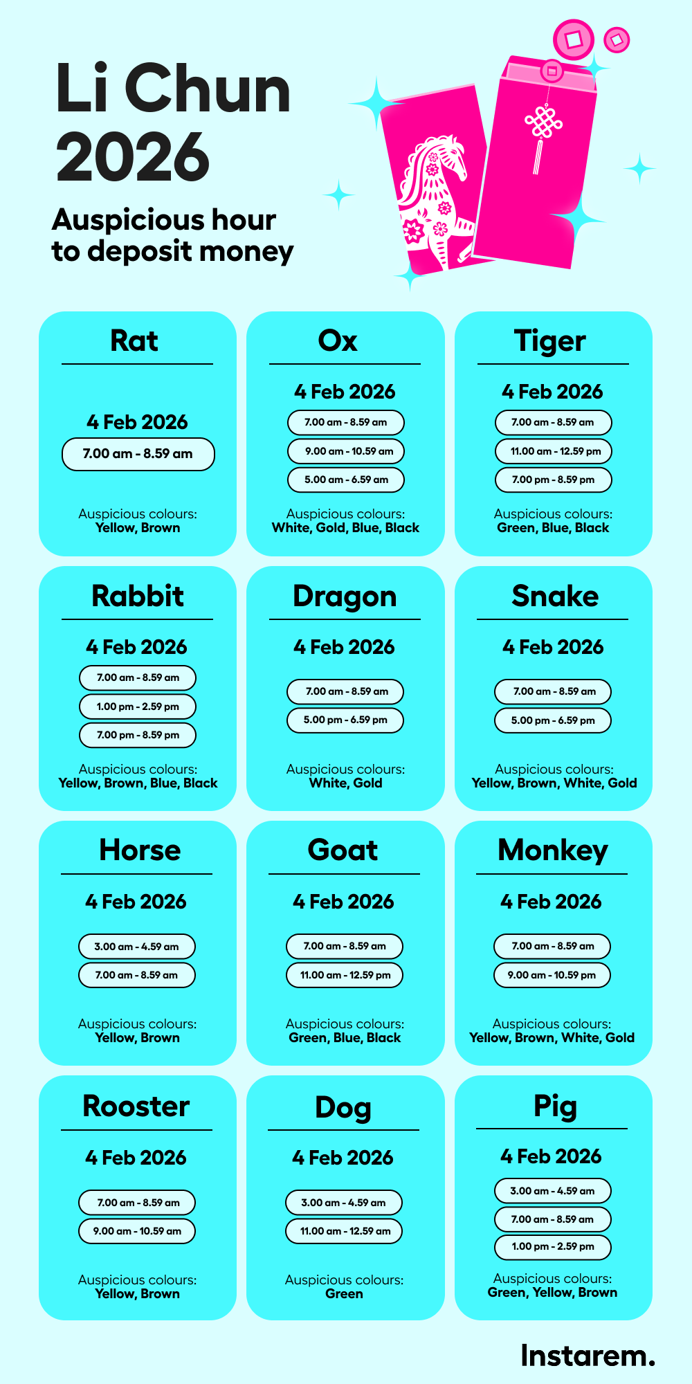 Li chun 2026 Instarem